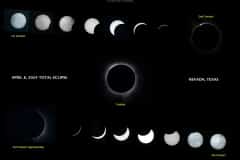 SOLAR ECLIPSE TIME SEQUENCE
